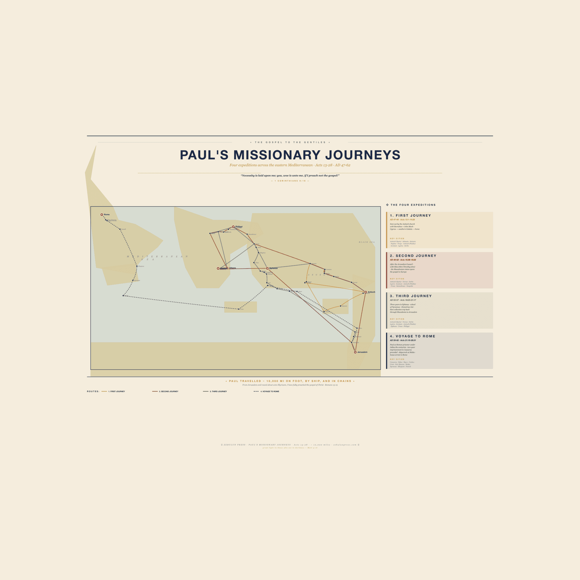 Paul's Missionary Journeys