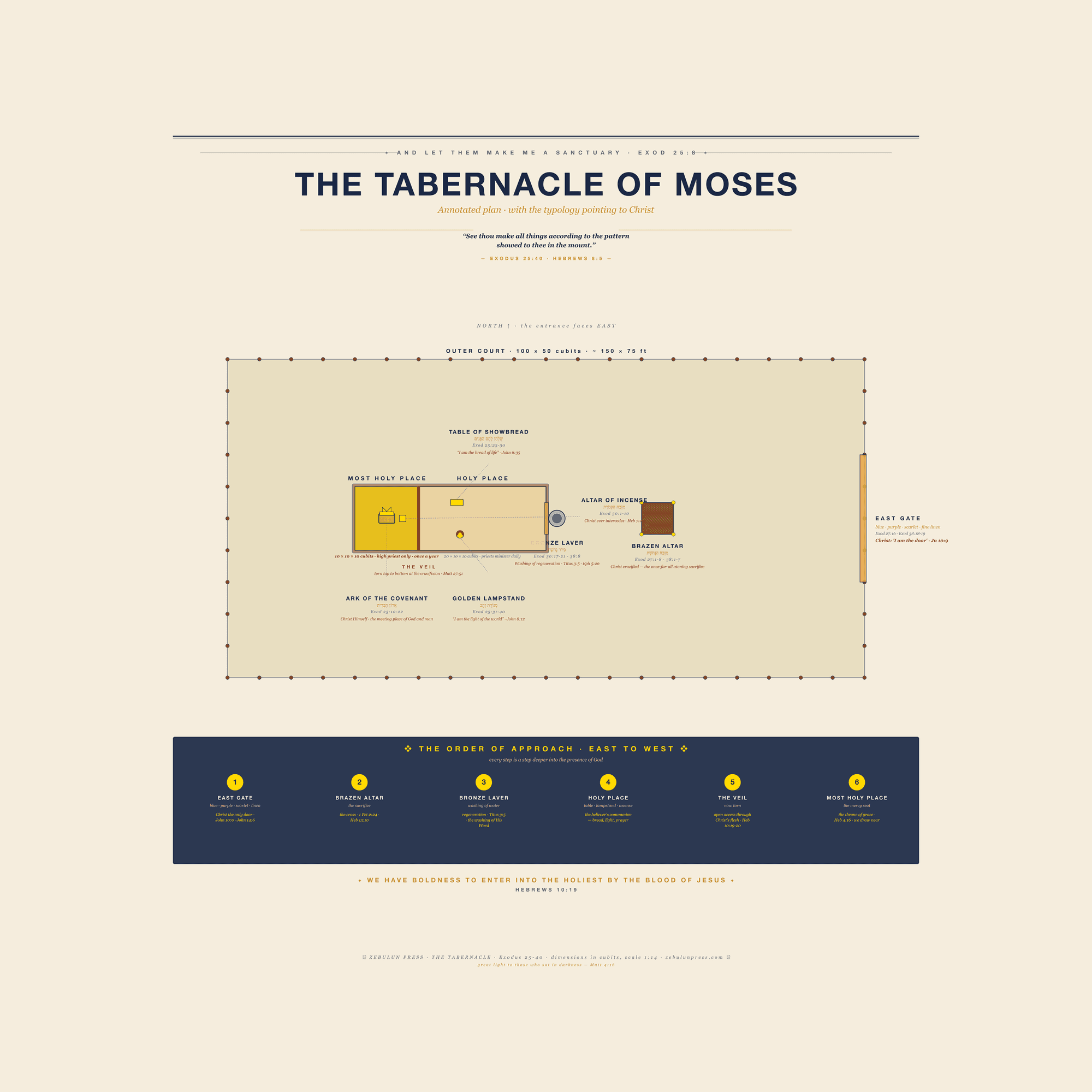The Tabernacle of Moses — image 1 of 6